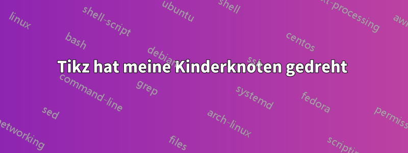 Tikz hat meine Kinderknoten gedreht