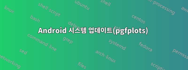 Android 시스템 업데이트(pgfplots)