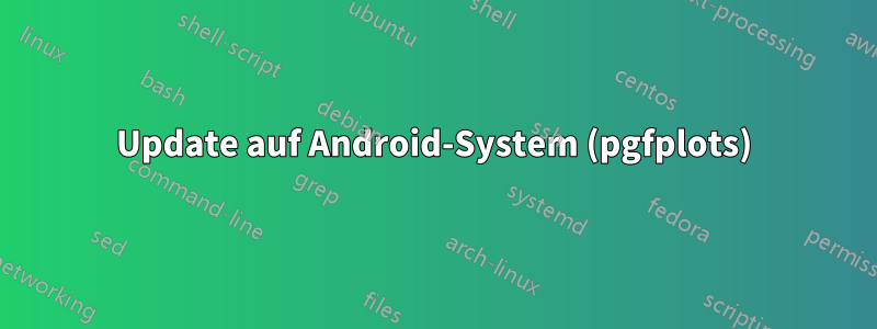 Update auf Android-System (pgfplots)
