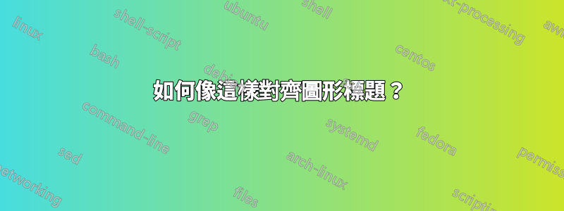 如何像這樣對齊圖形標題？