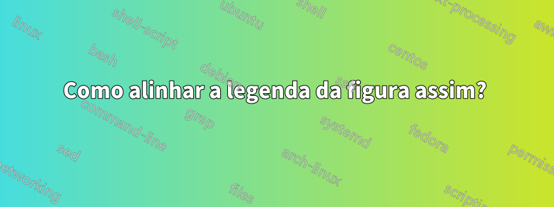 Como alinhar a legenda da figura assim?