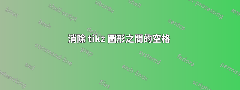 消除 tikz 圖形之間的空格