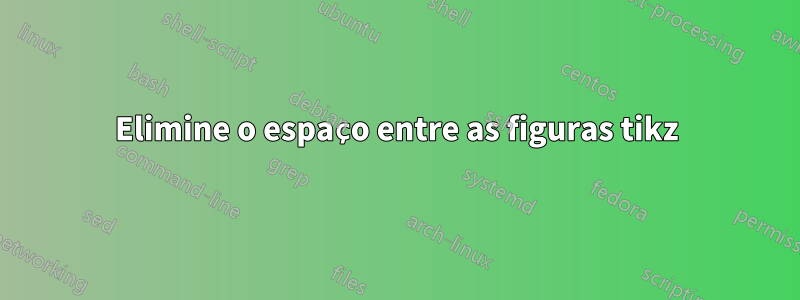 Elimine o espaço entre as figuras tikz