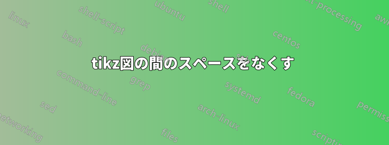 tikz図の間のスペースをなくす