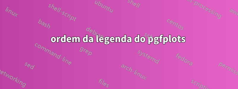 ordem da legenda do pgfplots