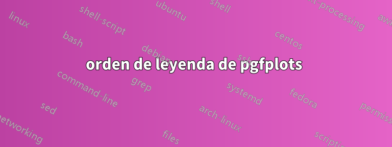 orden de leyenda de pgfplots