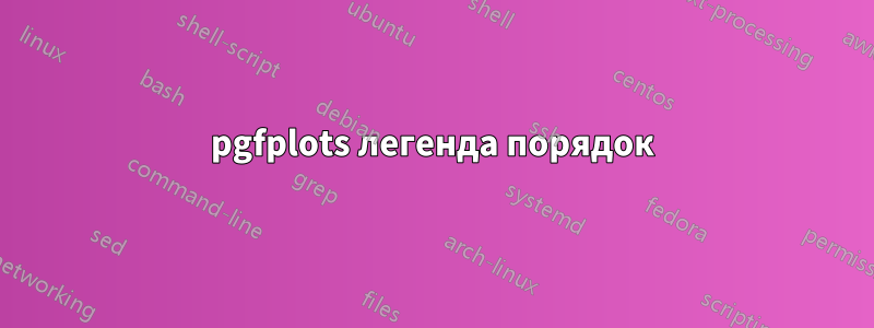 pgfplots легенда порядок