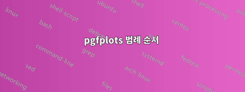 pgfplots 범례 순서
