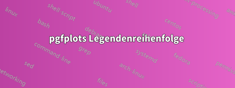pgfplots Legendenreihenfolge