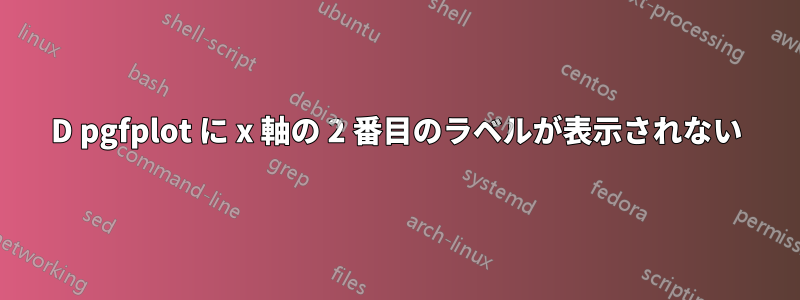3D pgfplot に x 軸の 2 番目のラベルが表示されない