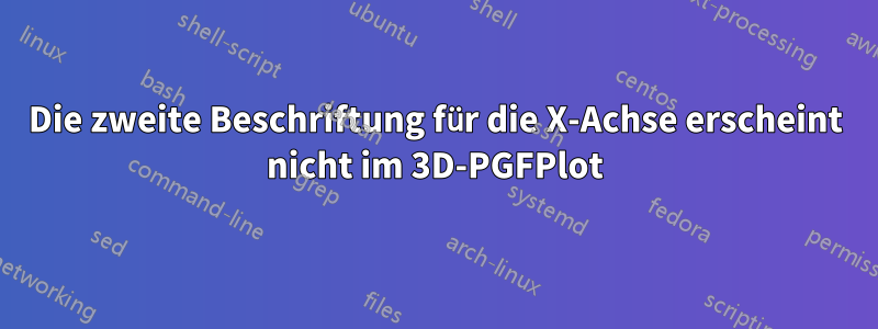 Die zweite Beschriftung für die X-Achse erscheint nicht im 3D-PGFPlot