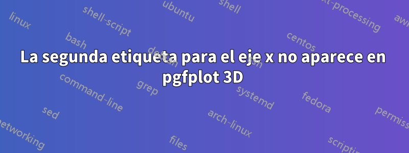 La segunda etiqueta para el eje x no aparece en pgfplot 3D