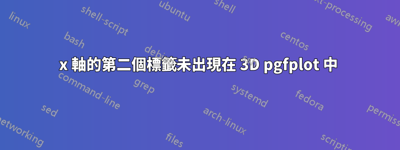 x 軸的第二個標籤未出現在 3D pgfplot 中
