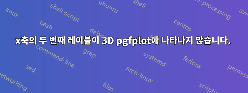 x축의 두 번째 레이블이 3D pgfplot에 나타나지 않습니다.