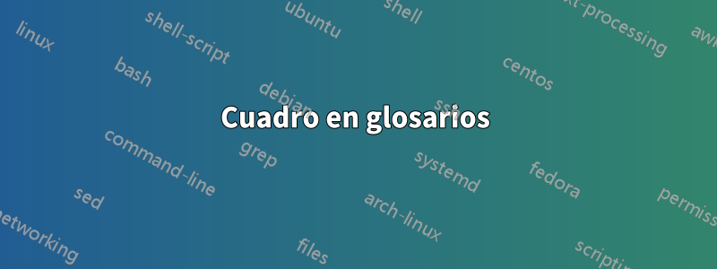 Cuadro en glosarios