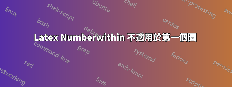 Latex Numberwithin 不適用於第一個圖