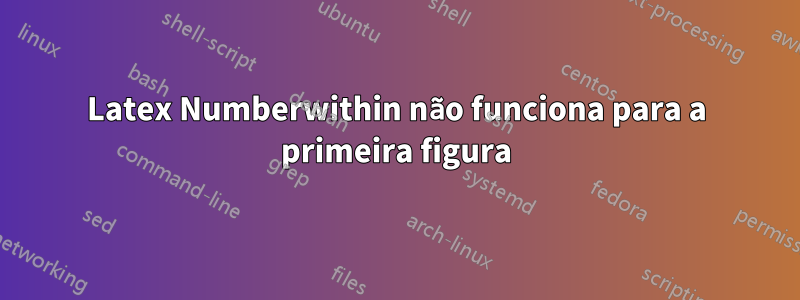 Latex Numberwithin não funciona para a primeira figura