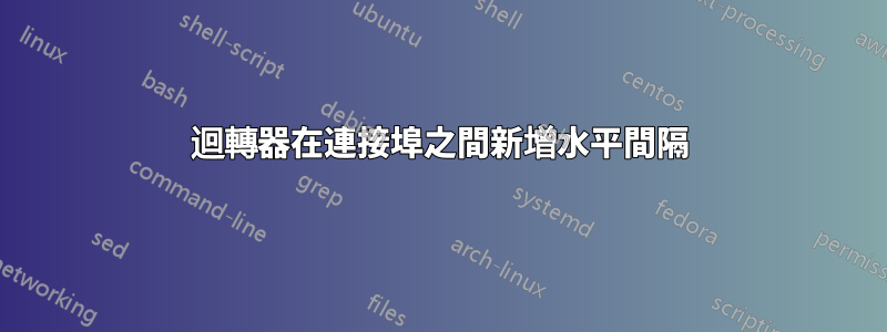 迴轉器在連接埠之間新增水平間隔