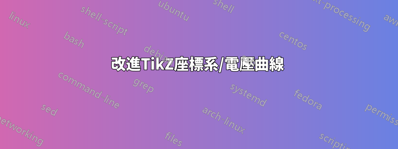 改進TikZ座標系/電壓曲線