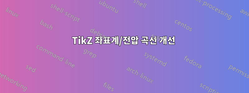 TikZ 좌표계/전압 곡선 개선