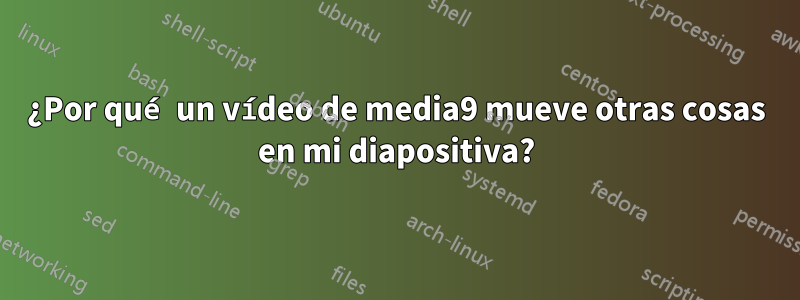 ¿Por qué un vídeo de media9 mueve otras cosas en mi diapositiva?