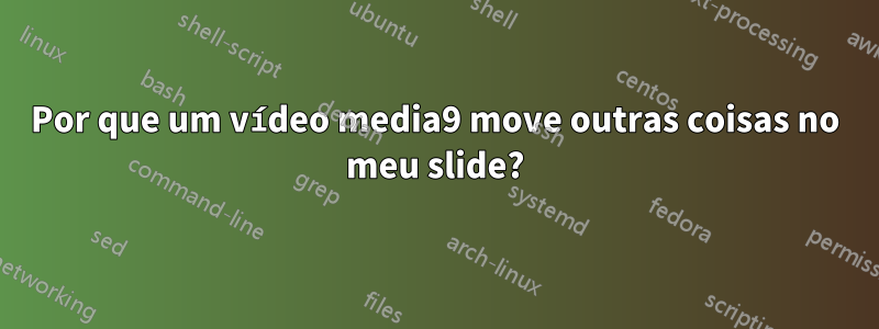 Por que um vídeo media9 move outras coisas no meu slide?