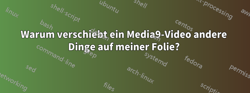 Warum verschiebt ein Media9-Video andere Dinge auf meiner Folie?