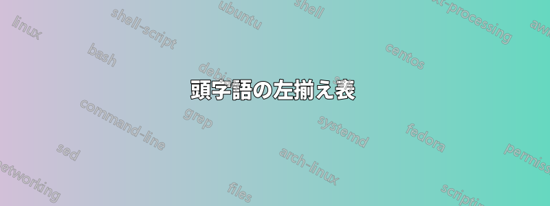 頭字語の左揃え表