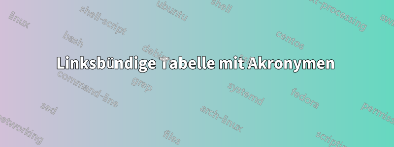 Linksbündige Tabelle mit Akronymen