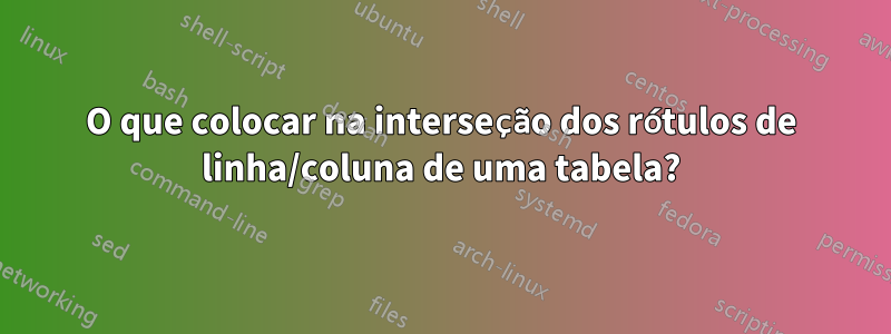 O que colocar na interseção dos rótulos de linha/coluna de uma tabela?