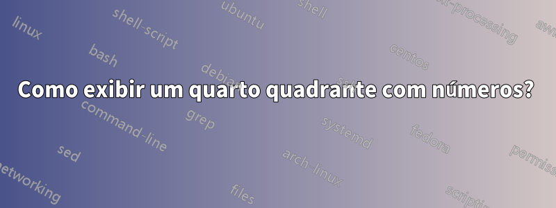 Como exibir um quarto quadrante com números?