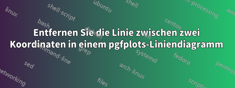 Entfernen Sie die Linie zwischen zwei Koordinaten in einem pgfplots-Liniendiagramm