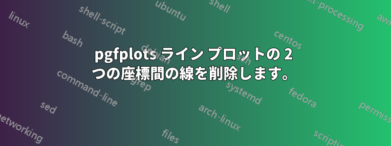 pgfplots ライン プロットの 2 つの座標間の線を削除します。