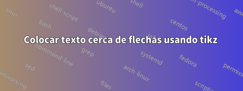 Colocar texto cerca de flechas usando tikz