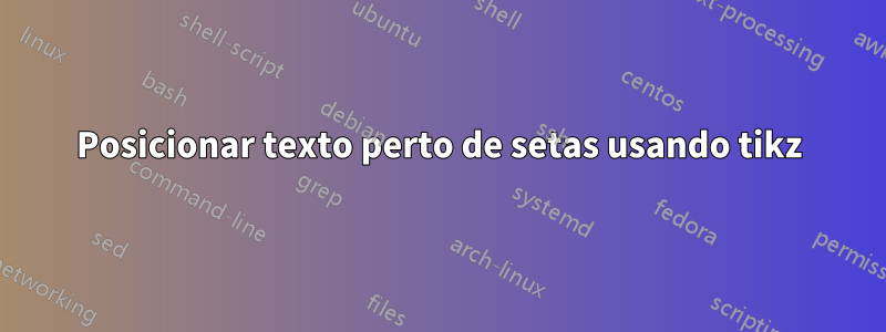 Posicionar texto perto de setas usando tikz