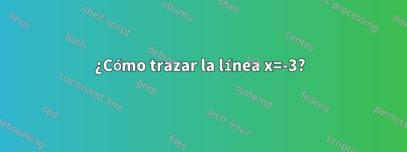 ¿Cómo trazar la línea x=-3?