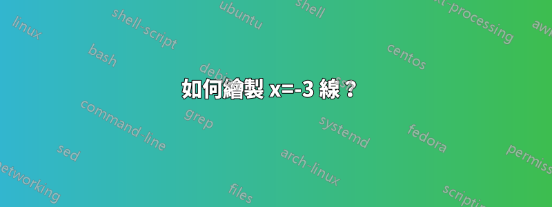 如何繪製 x=-3 線？ 