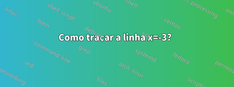 Como traçar a linha x=-3?
