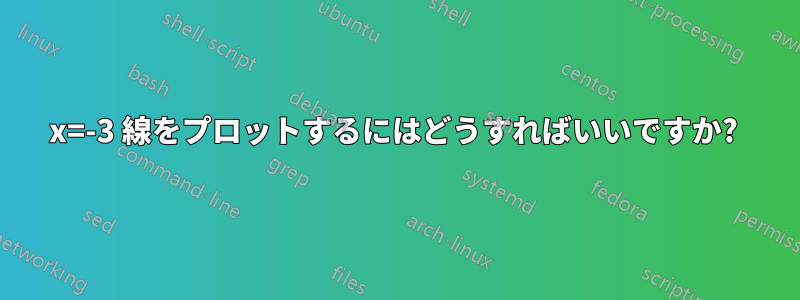 x=-3 線をプロットするにはどうすればいいですか? 