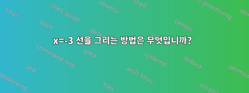 x=-3 선을 그리는 방법은 무엇입니까? 