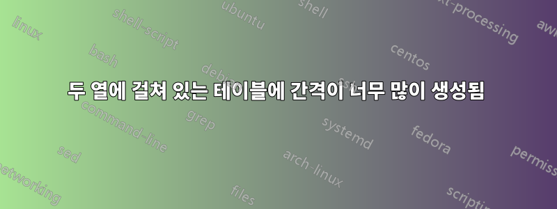 두 열에 걸쳐 있는 테이블에 간격이 너무 많이 생성됨