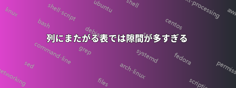 2列にまたがる表では隙間が多すぎる