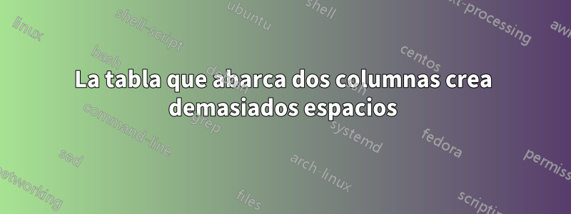 La tabla que abarca dos columnas crea demasiados espacios