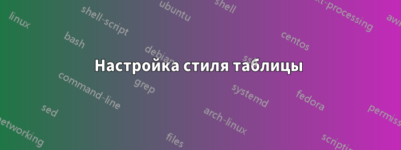 Настройка стиля таблицы