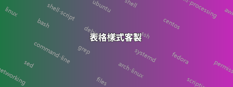 表格樣式客製
