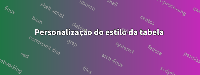 Personalização do estilo da tabela