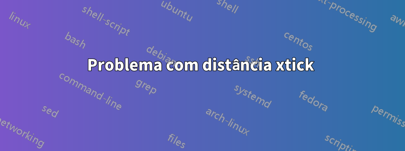 Problema com distância xtick