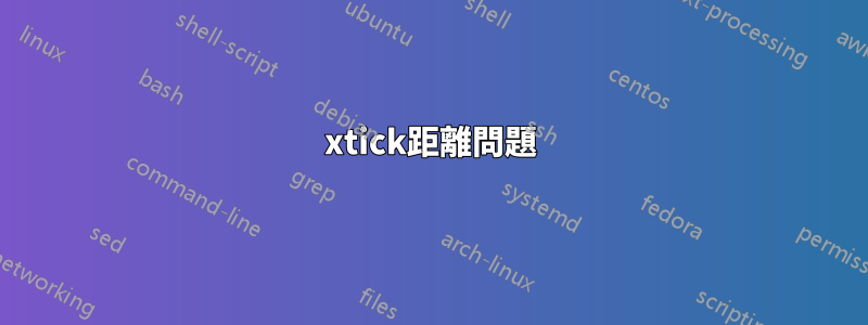 xtick距離問題