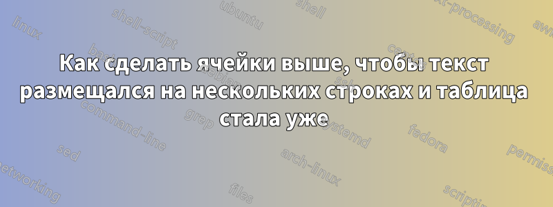 Как сделать ячейки выше, чтобы текст размещался на нескольких строках и таблица стала уже