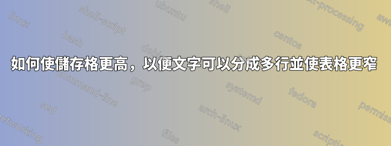 如何使儲存格更高，以便文字可以分成多行並使表格更窄